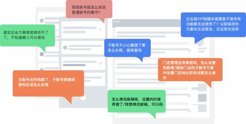 客服咨詢記錄如何驅(qū)動(dòng)產(chǎn)品設(shè)計(jì)改版 信息咨詢服務(wù)的進(jìn)化之路