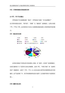 連云港房地產市場營銷策劃方案