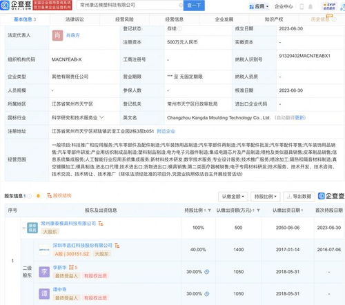 昌紅科技布局新賽道，投資設立模塑科技公司，拓展集成電路與集成服務業務