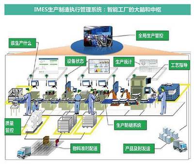智能科技如何更好服務人類 國機智能亮相CIROS2017，共筑信息系統(tǒng)集成新未來
